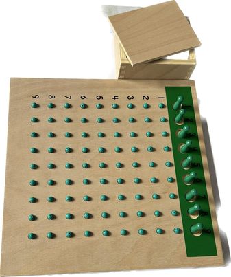 Table des divisions MONTESSORI