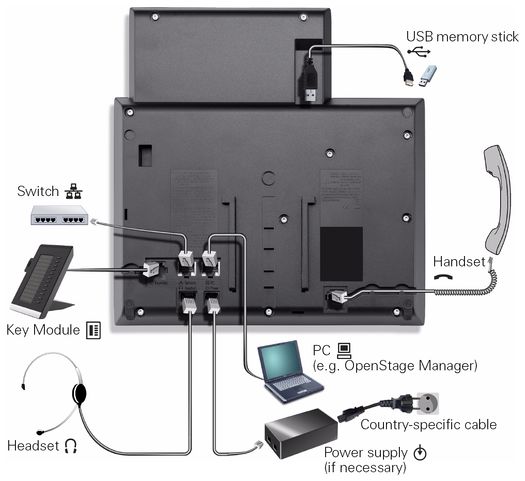 UNIFY DESK PHONE IP55G HFA